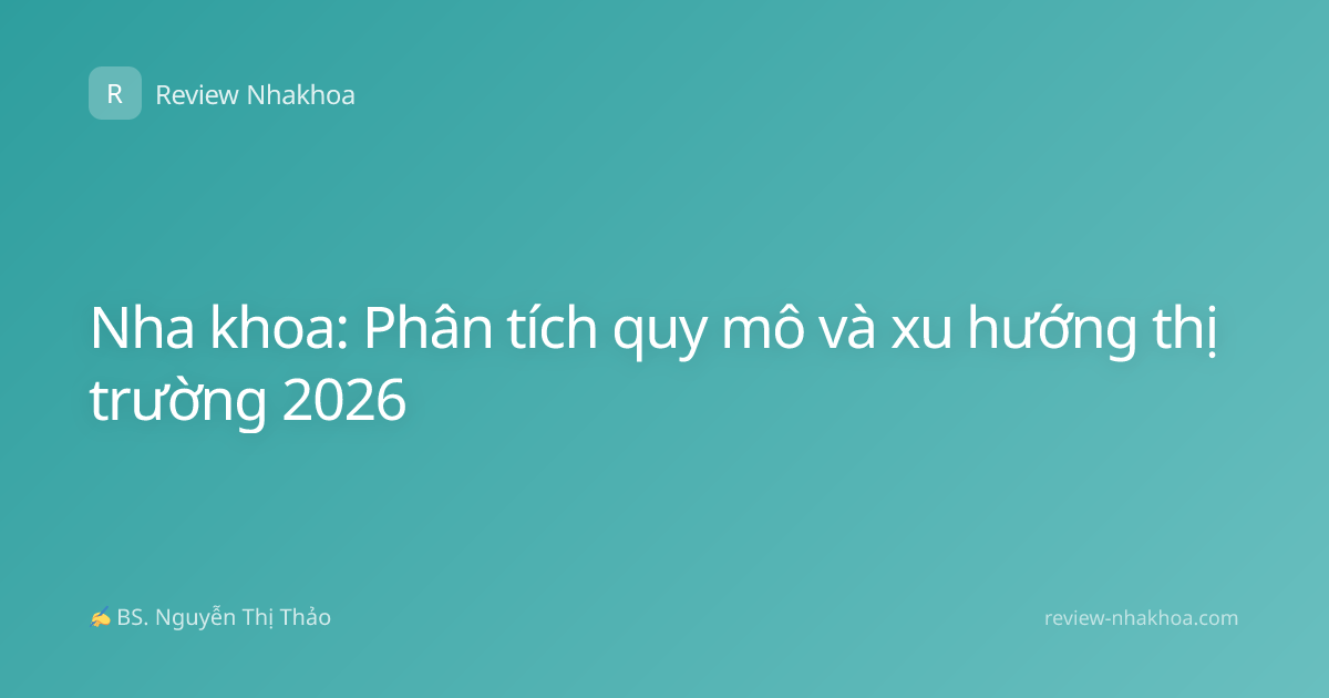 Nha khoa: Phân tích quy mô và xu hướng thị trường 2026