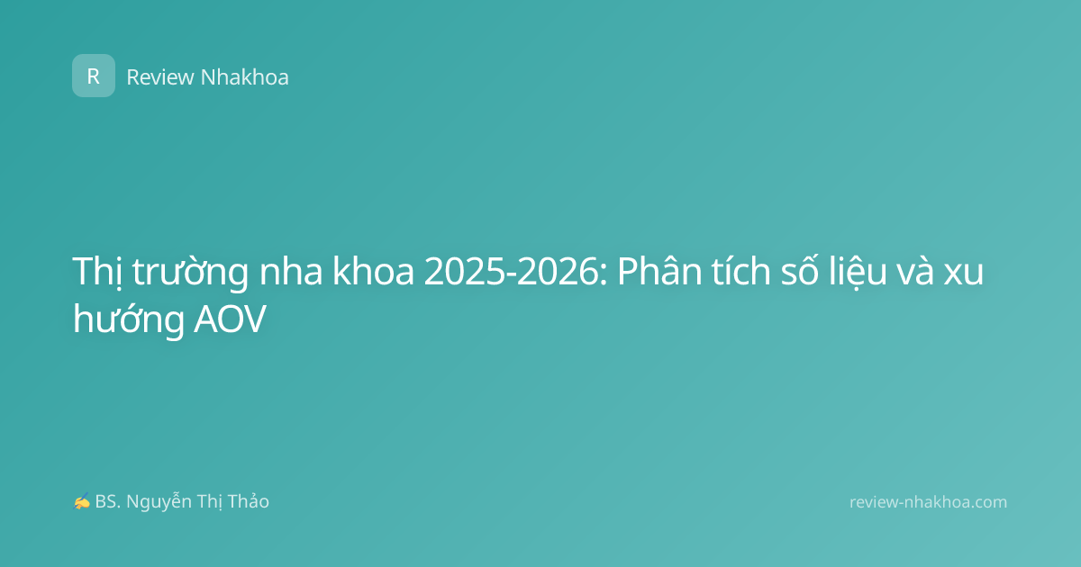 Thị trường nha khoa 2025-2026: Phân tích số liệu và xu hướng AOV