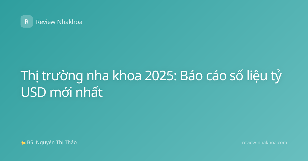 Thị trường nha khoa 2025: Báo cáo số liệu tỷ USD mới nhất