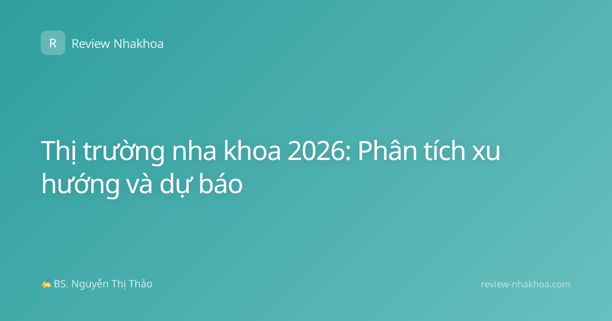 Thị trường nha khoa 2026: Phân tích xu hướng và dự báo
